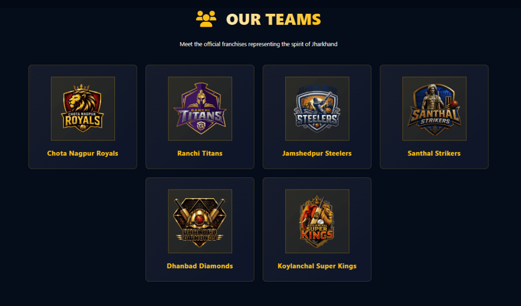 Jharkhand Premier League 2026 Teams List